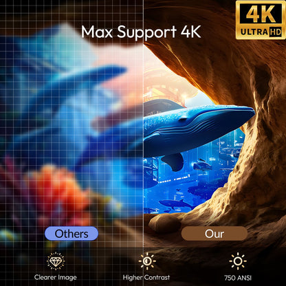 Mini Projetor BYINTEK R20 Max 4K DLP Smart WiFi Android 11.0 LED 1080P Projetores de Cinema em Casa ao Ar Livre Com Bateria de 15600mAh