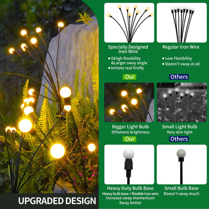 8-Head Solar Firefly Lights LED Solar Outdoor Decorative Garden Lights Waterproof High Flexibility Yard Patio Pathway Holiday