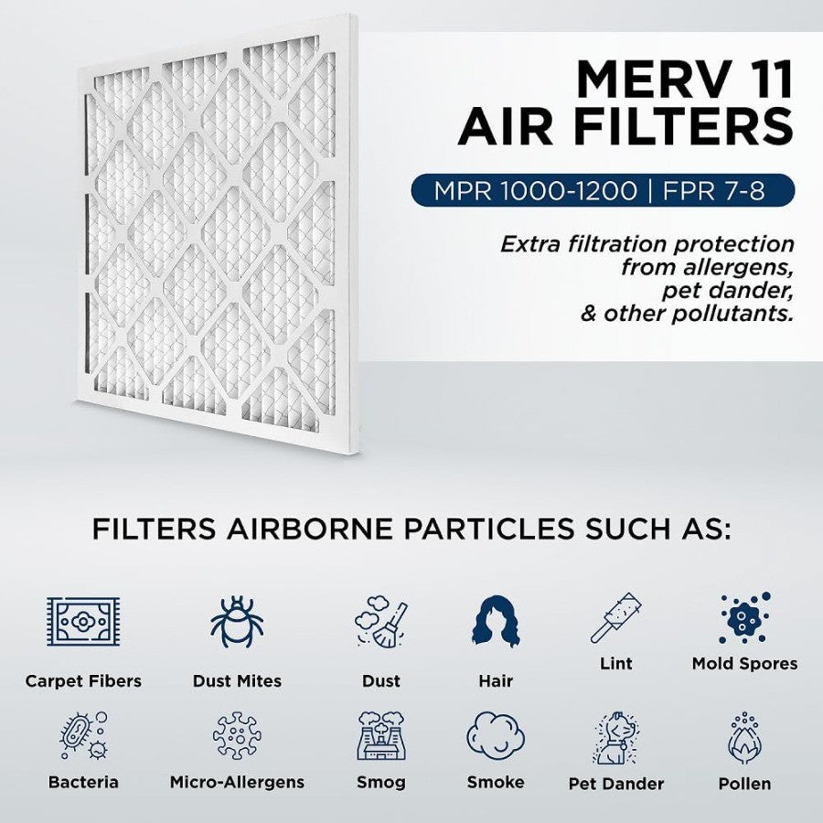 16x16x2 MERV 11 Pleated HVAC AC Furnace Air Filters Case of 12 Exact Size 15.5 x 15.5 x 1.75 Inches White High Efficiency Filtr