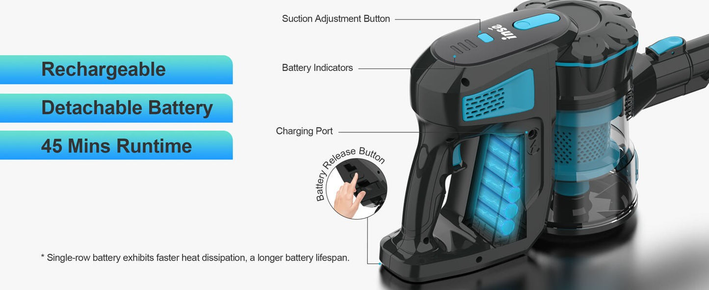 Aspirador de Pó Sem Fio INSE, Aspirador Vertical 20KPa com até 40min de Autonomia, Aspirador Vertical Sem Fio 6 em 1 para Limpeza Doméstica