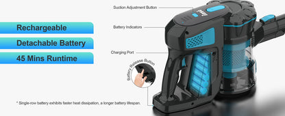 Aspirador de Pó Sem Fio INSE, Aspirador Vertical 20KPa com até 40min de Autonomia, Aspirador Vertical Sem Fio 6 em 1 para Limpeza Doméstica