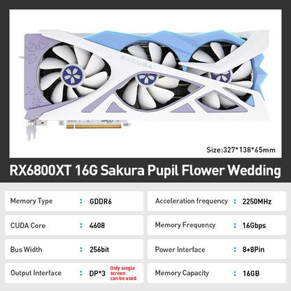 ?Placa de Vídeo Yeston AMD Radeon RX 6800 XT 16GB GDDR6 XTream Edition (Sakura Bride Limited) - GPU de Alto Desempenho para Jogos