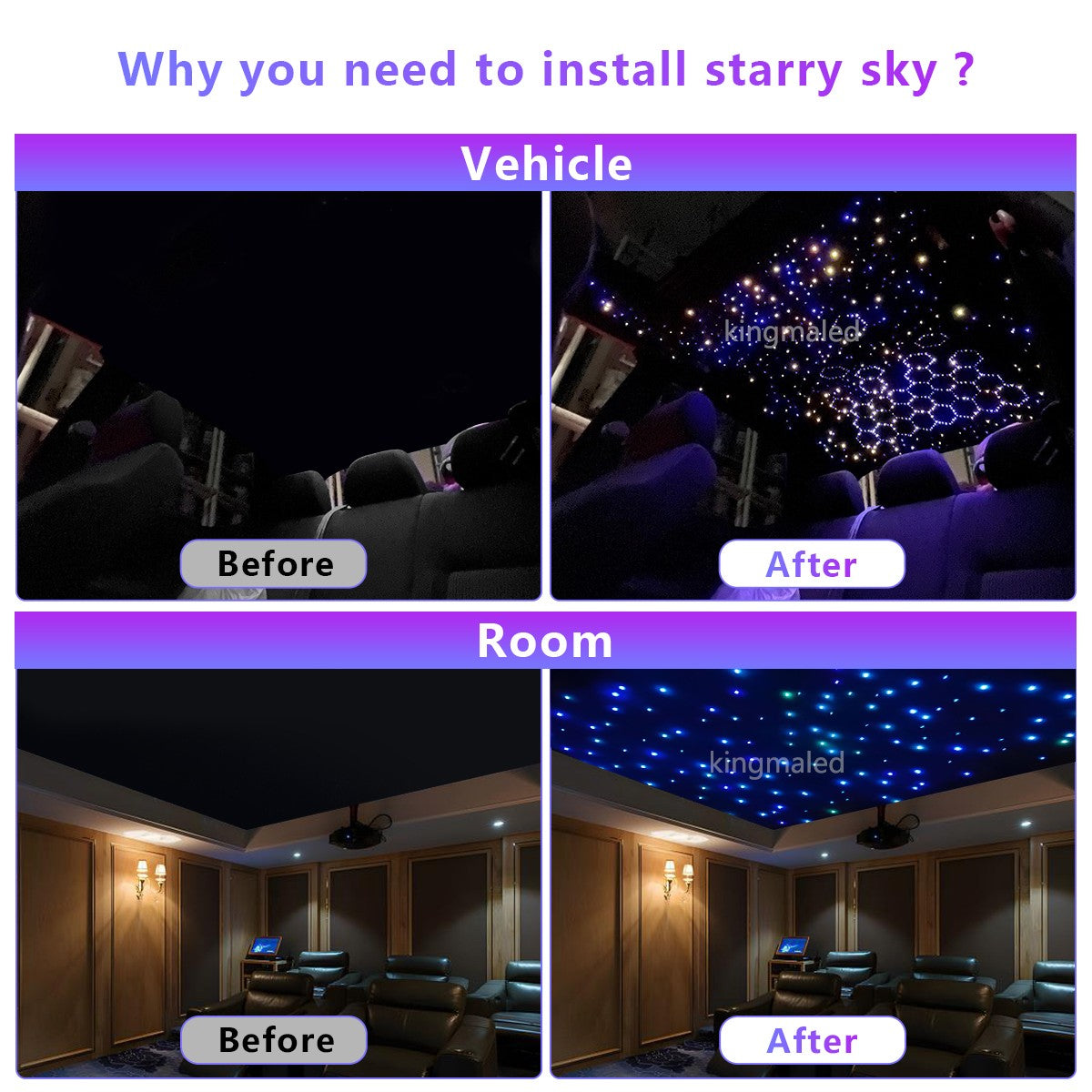 Mini 6W Twinkle  Fiber Optic Star Ceiling Light Kit RGBW APP Control Car Star Light Roof  for Starry Sky Fiber Optic Ceiling