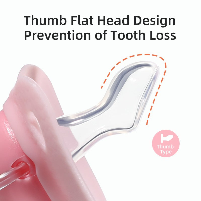 Cartoon Pattern Thumb Shape Toddlers Soothe Kids Newborn Baby Silicone Teething Pacifier