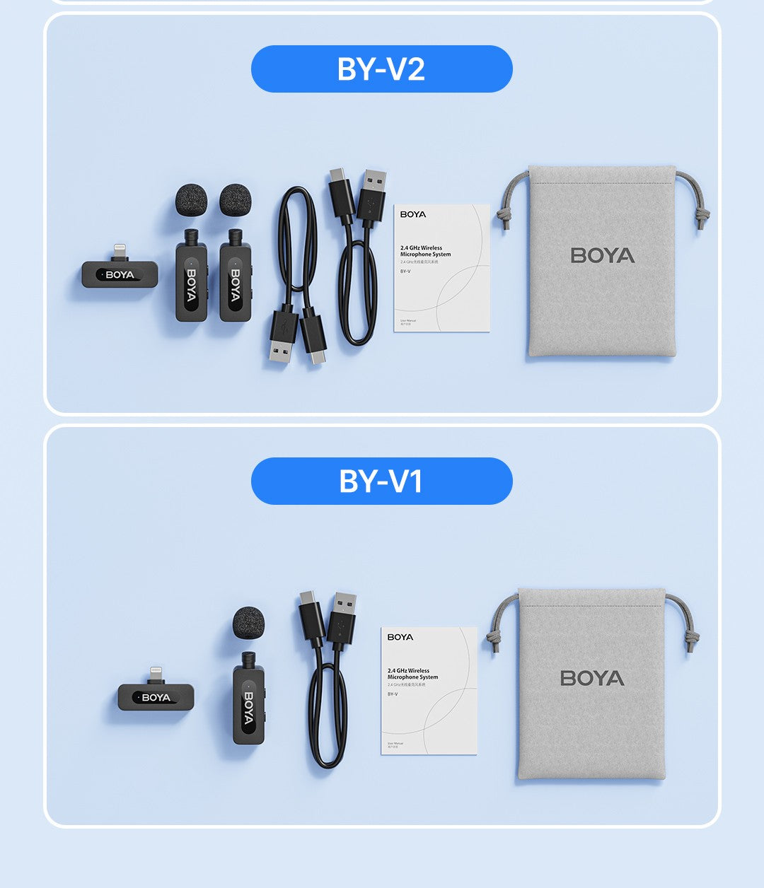 BOYA BY-V3 Microfone de Lapela Sem Fio com Cancelamento de Ruído Recarregável para iPhone Android Câmera Transmissão ao Vivo Vlogging