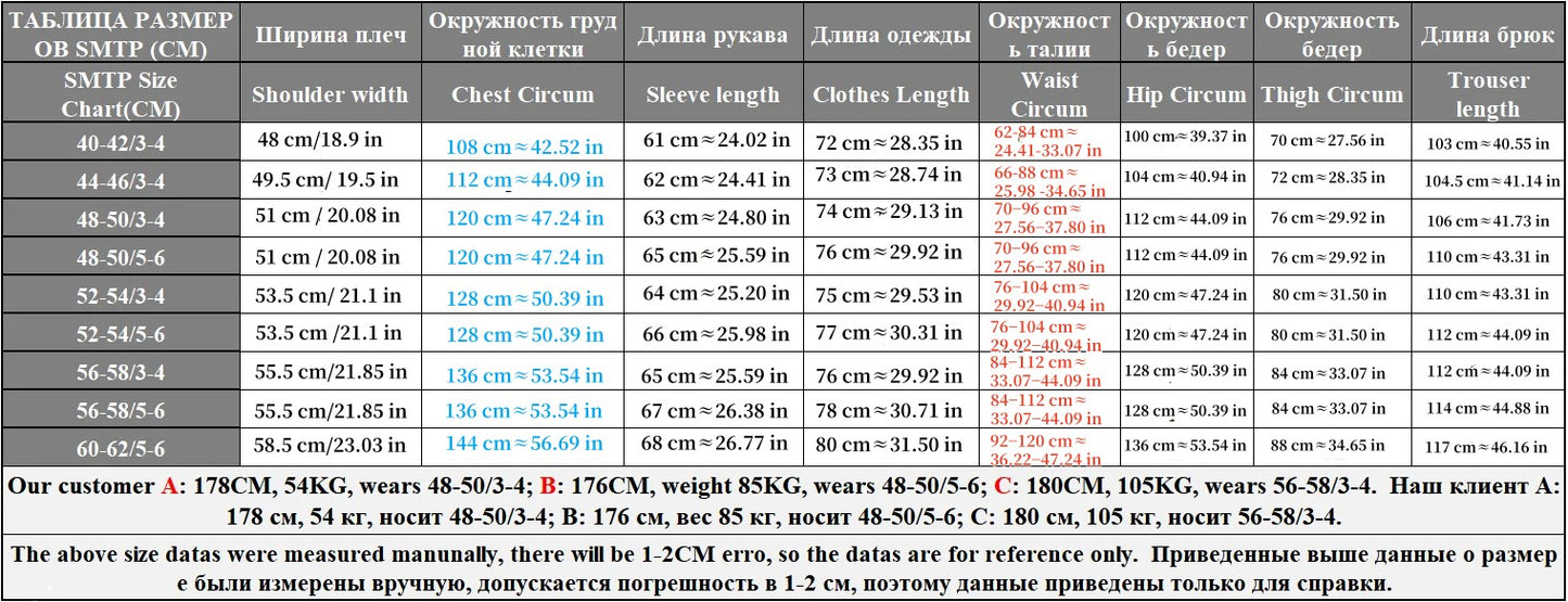 Gorka 4 Mountain Camouflage Combat Suits Working Hunting Clothes Training Uniform