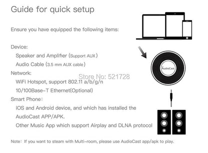 Wireless Wifi Music Audio Streamer Receiver Audiocast Ieast pPlay M5 DLNA For Airplay Audio Music Adapter Multi Room Streams