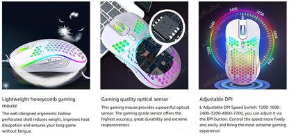 Honeycomb Wired Gaming Mouse RGB Backlight 7200 Adjustable DPI Ergonomic USB Computer Mice for Windows PC & Laptop Gamers
