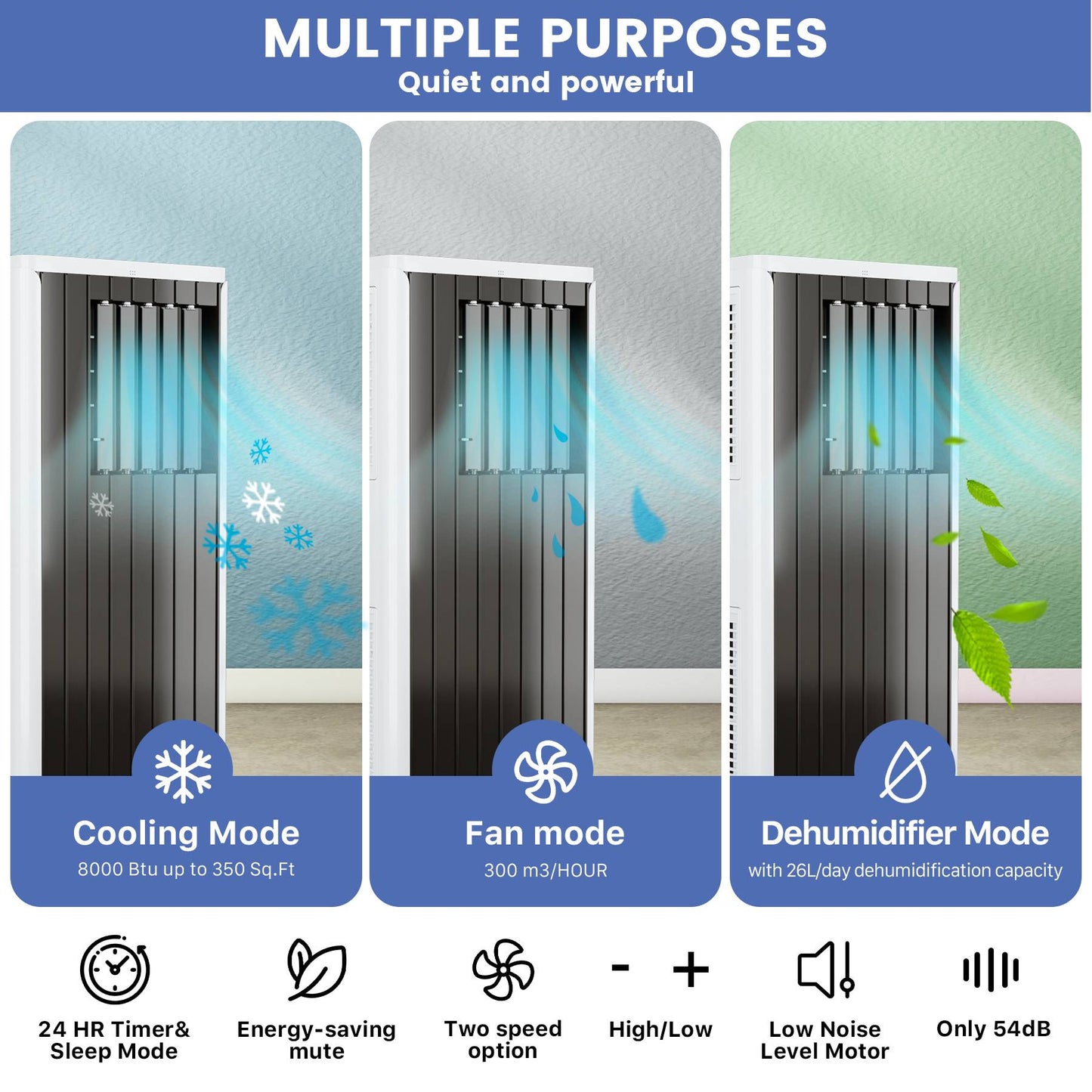 Ar Condicionado Portátil 8000 BTU - Refrigera até 32,5 m² Aparelho 3-em-1 com Desumidificador e Ventilador, Kit de Mangueira para Janela Incluído