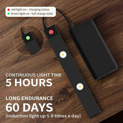 Motion Sensor Light LED Sensor Lamp Wireless Ultra Thin USB LED For Kitchen Cabinet Bedroom Wardrobe Indoor Lighting Night Light