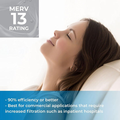 MERV 13 Pleated Air Filters 13x21.5x1 in USA Made 6 Pack White High Efficiency for Home HVAC Systems