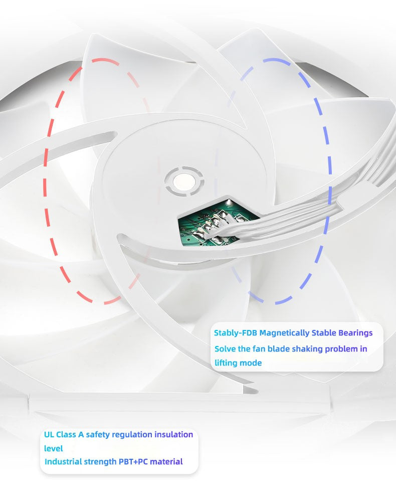 Thermalright TL-C12C PC Cooling Fan 120mm 5V 3PIN ARGB Computer Case Fan 4pin PWM 1550RPM Adjustable Speed 12cm CPU Cooler Fan