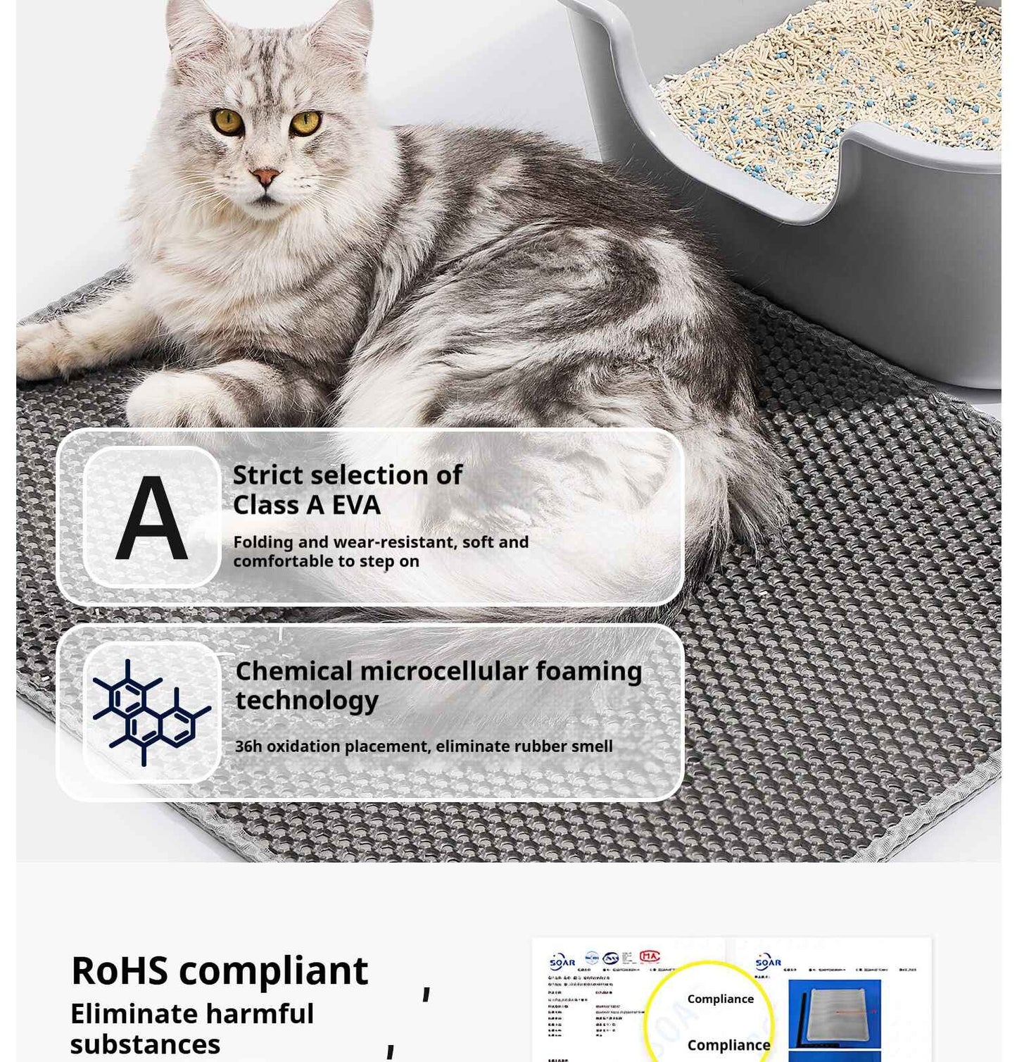 Tapete higiênico para gatos 60CMX90CM à prova d'água, camada dupla, para caixa de areia, tapete para gatos, tapete lavável e antiderrapante, para limpeza de animais de estimação