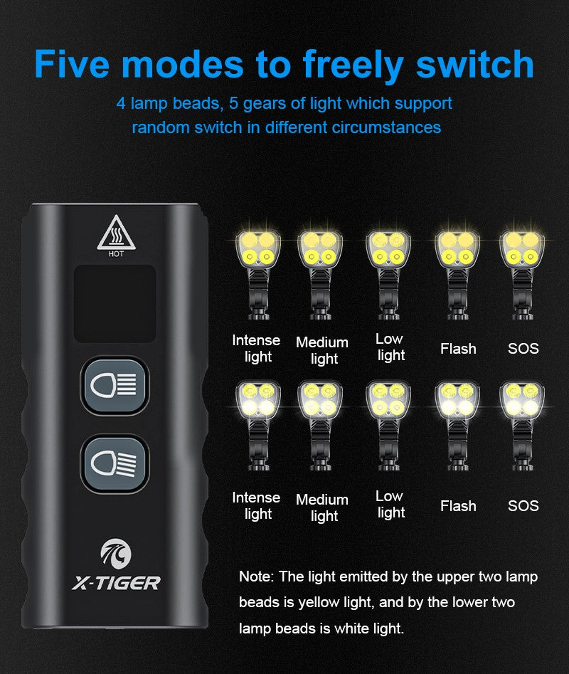 X-Tiger Bike Light Headlight Bicycle Lamp With Power Bank Rechargeable LED 5200mAh MTB Bicycle Light Flashlight Bike Accessories