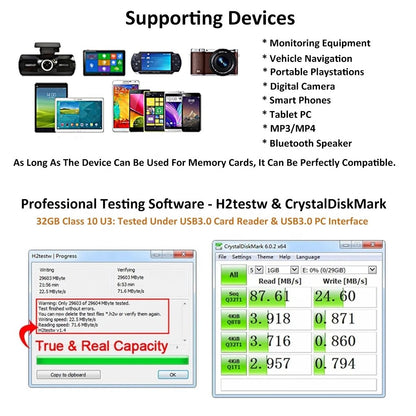 CeaMere 10 unidades Cartões de Memória SD TF 128 MB-256 GB U3 Classe 10 Alta Velocidade Combo para Smartphone Tablet Laptop Câmera de Ação Drone Vigilância