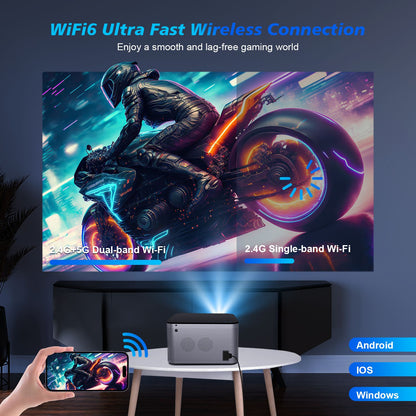 Magcubic HY350 Pro 580ANSI Projector Android 11 4K 1080P Wifi6 Voice Control Allwinner H713 Electronic Focus BT 5.0 Home Cinema