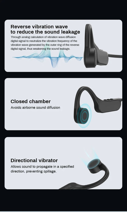 LongMao B33 Bone Conduction Earphones Bluetooth 5.4 Wireless Headphones Sports Headset HD Clear Mic for Workout Running Driving