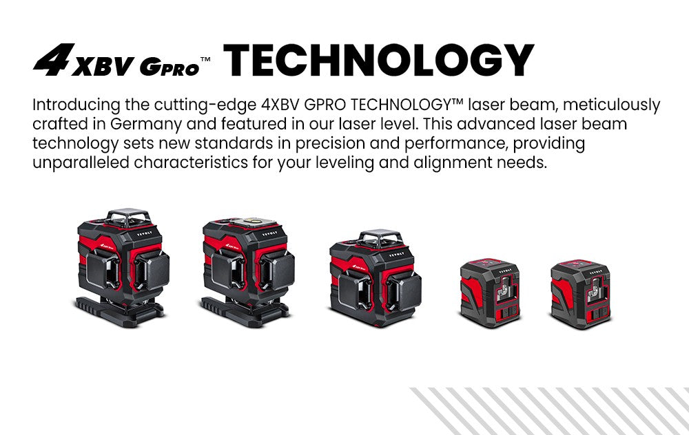 Nível a Laser Verde YEVOLT YVGLL4XS16 Series 4 Planos 16 Linhas Autonivelante 360 3D Ferramentas de Medição de Potência Horizontal e Vertical