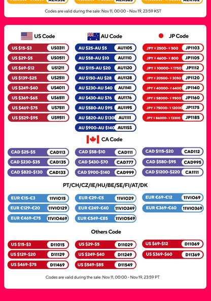 Luxury Gunmetal Brass Kitchen Faucet with LED Display,Sensor&Pull-Out 3-Function Spray,Touchless High Pressure Water-Saving Tap