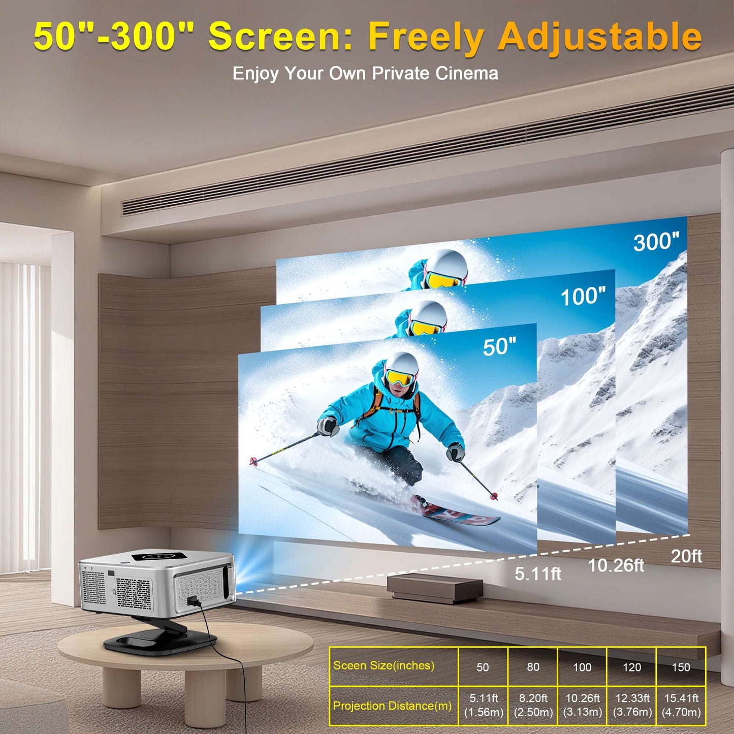 HORLAT 40000Lumens Android Projector Beamer 3D Cinema Full HD 1080P 4K Video Auto Focus Keystone Home Theater 5G WiFi Proyector