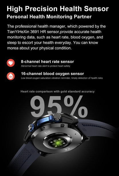 Smartwatch Masculino GPS 2026 Novo Mapa Offline À Prova D'água 10ATM 4GB Navegação de Rotas Relógio Bateria de 1000mAh Relógios Militares para Atividades ao Ar Livre