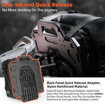 Rhinowalk Motorcycle Side Bag Quick Release Waterproof 35L Anti-Theft With Lock Hole For BMW R1300GS  R1250GS R1200GS S1000XR