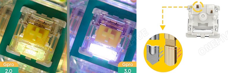 GATERON G Pro V3 3.0 Pro Switch 3 pin para Teclado Mecânico Pré-Lubrificado RGB Linear Tátil Branco Amarelo Vermelho Prata Marrom Eixo MX