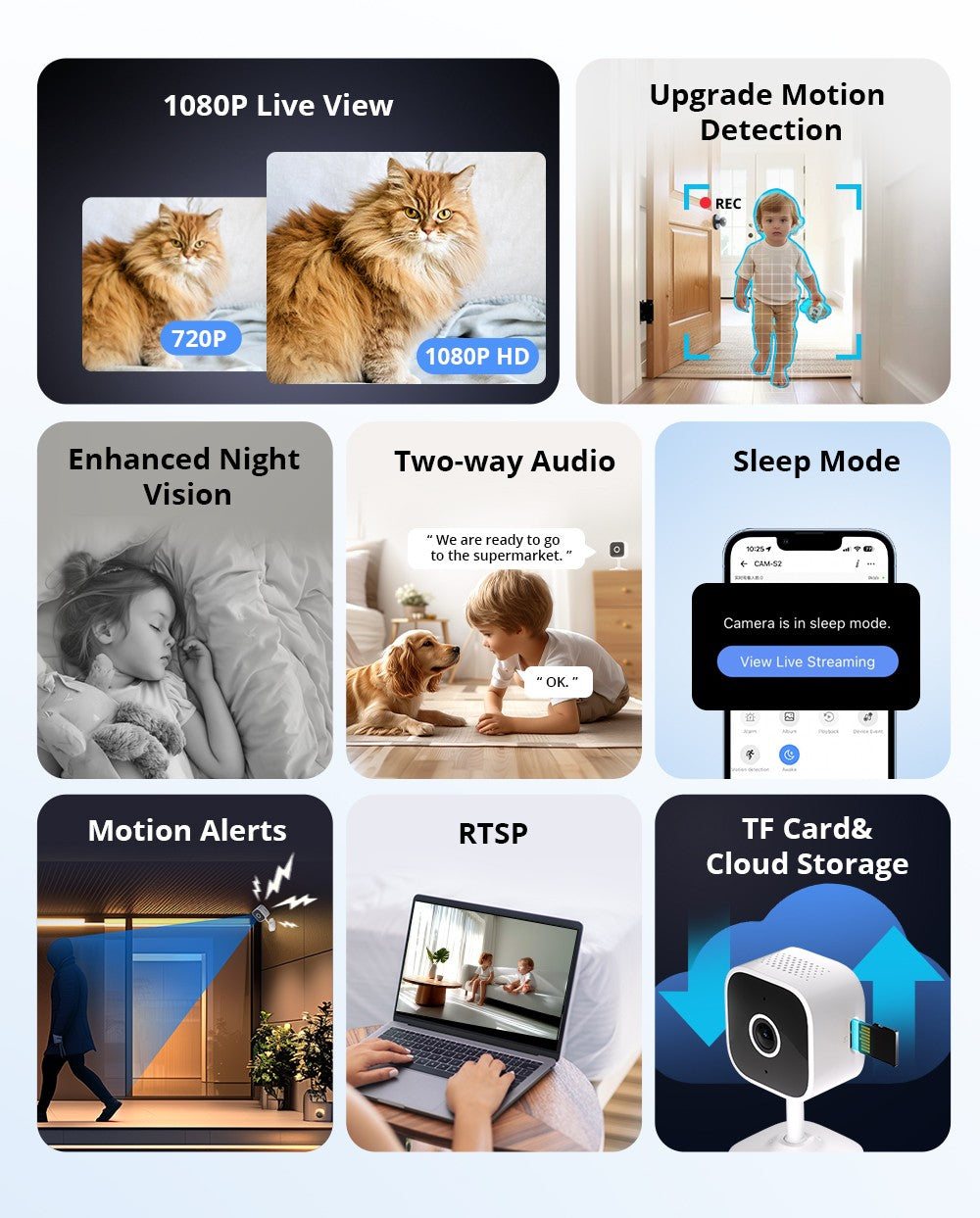 Câmera de Segurança Inteligente WiFi SONOFF CAM Slim Gen2 1080P HD Detecção de Movimento Áudio Bidirecional Visão Noturna Suporte Alexa Google
