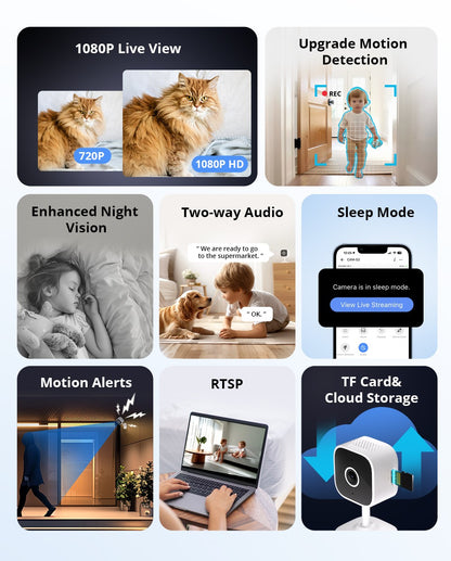 Câmera de Segurança Inteligente WiFi SONOFF CAM Slim Gen2 1080P HD Detecção de Movimento Áudio Bidirecional Visão Noturna Suporte Alexa Google
