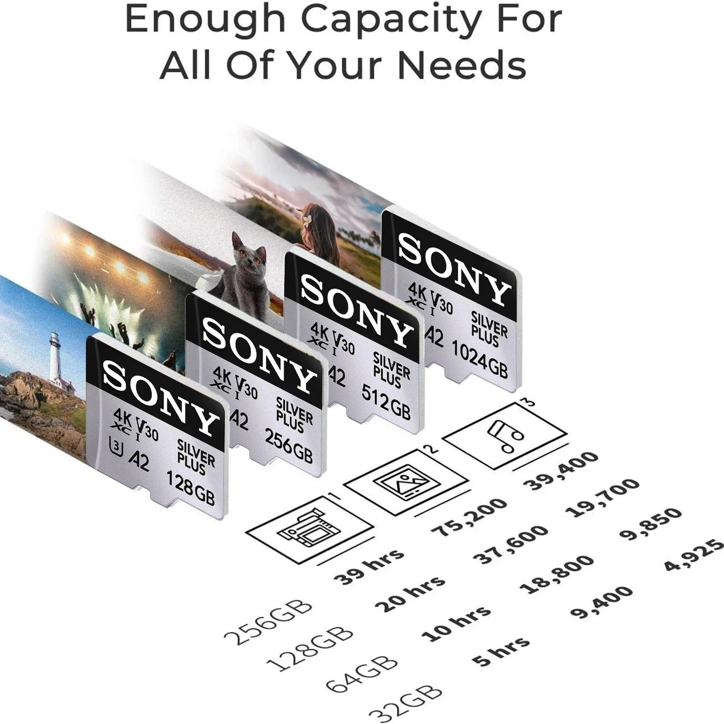 SONY Original Micro SD Card 512GB Memory Card UP TO 100MB/s C10 U3 Flash Memory Card Micro Tarjeta SD Free Adapter