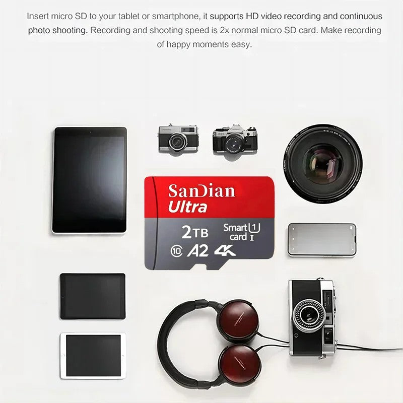 Brand-New SD Cards 2TB Flash Memory Card 128GB High-Speed Micro TF Card 512TB Class10 Mini Memory Card for Phones/PC/Cameras