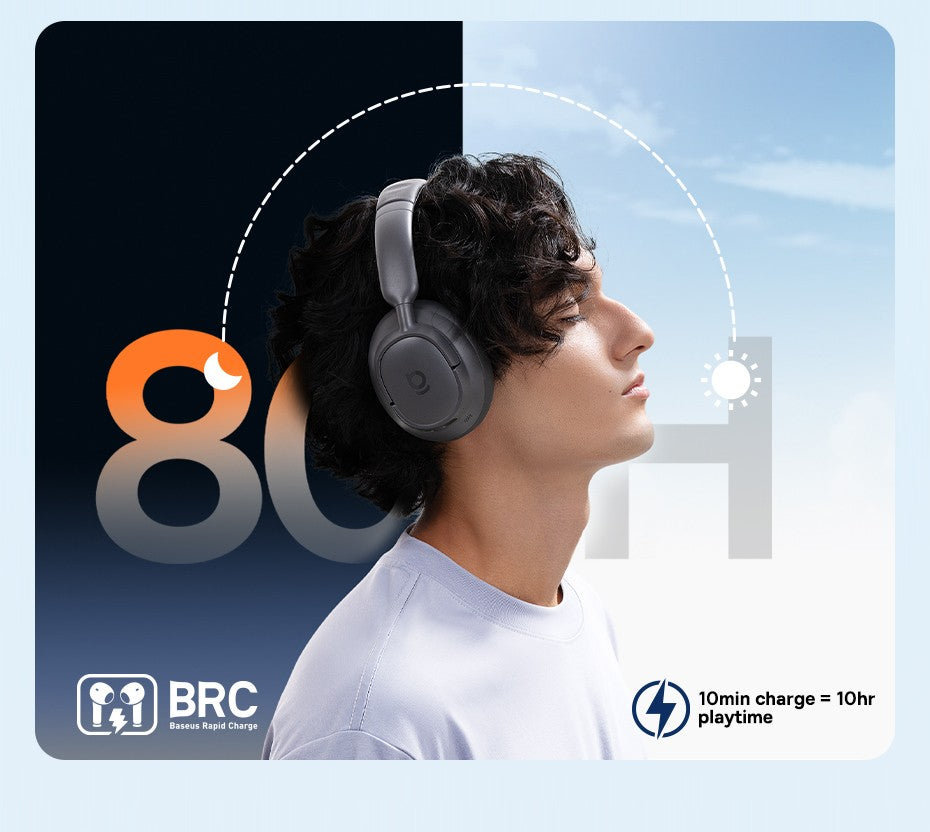 Baseus Bass BH1 Wireless Headphones Bluetooth 6.0 SuperBass 2.0 Over Ear Headset ENC Clear Calls 80hours Playtime Earphones