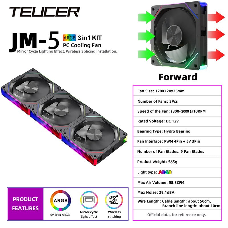 TEUCER JM-5 Case Fan 120mm 5V 3Pin ARGB Mirror Light Effect Cooling Fan PWM 800 to 2000RPM CD Texture Water Cooling Radiator Fan