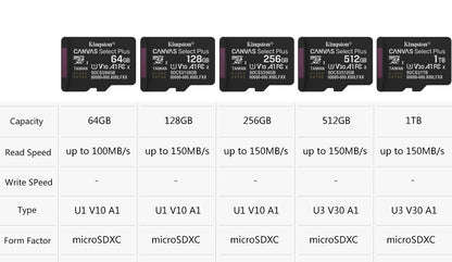 Cartão de Memória Kingston 128GB 256GB MicroSD TF 64GB U1 V30 A1 MicroSD SDCS2 100Mb Velocidade de Leitura Classe 10 Flash Micro Card para Celular