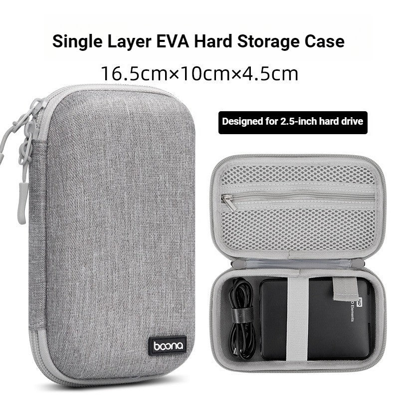 Hot Sale Waterproof Hard Shell Digital Gadgets Storage Bag Travel Organizer for Electronics Accessories HDD Earphone Storage Box