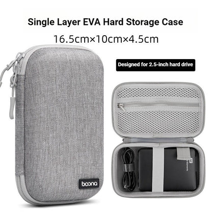 Hot Sale Waterproof Hard Shell Digital Gadgets Storage Bag Travel Organizer for Electronics Accessories HDD Earphone Storage Box