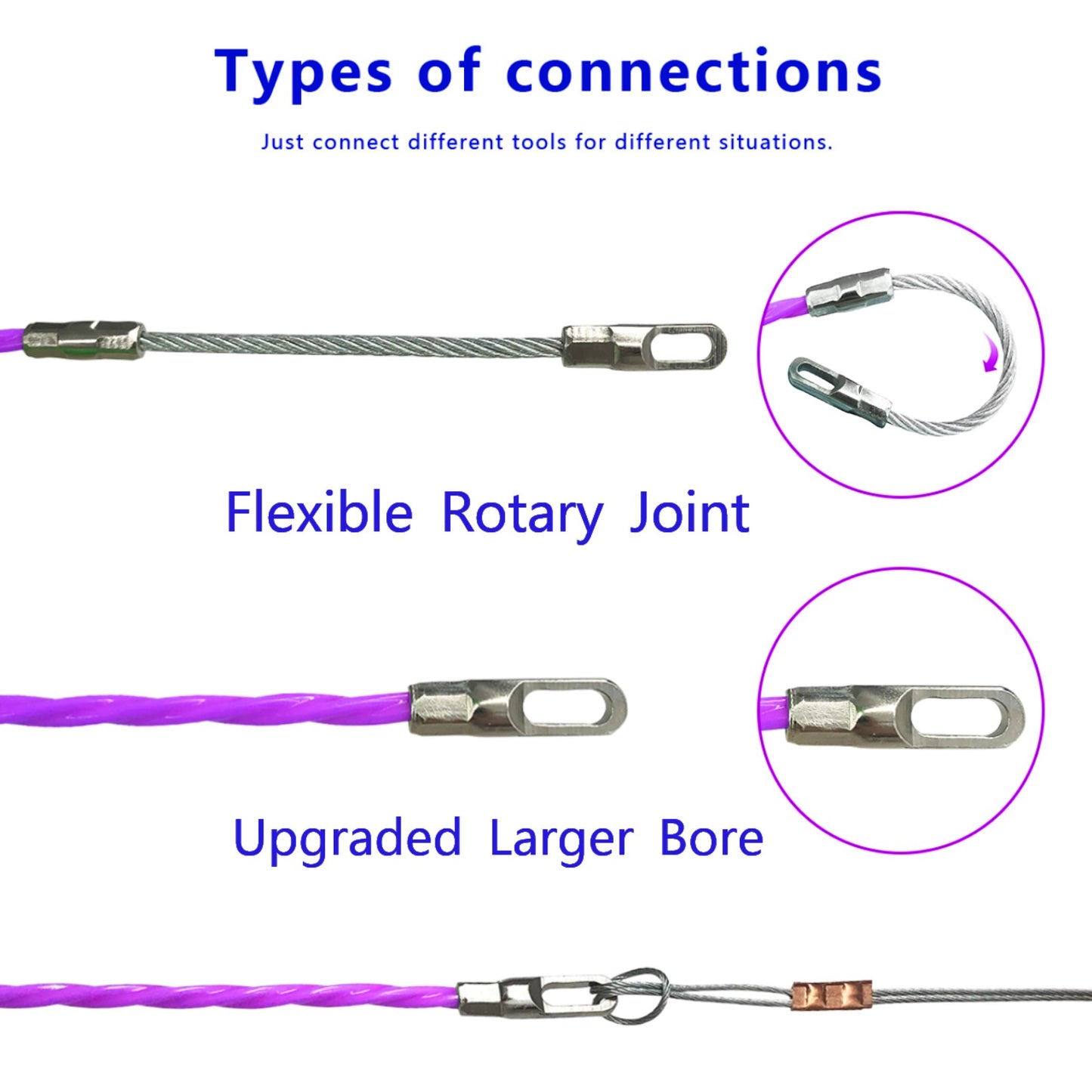 Extrator de Cabo PET de 4,3 mm Fita Guia Fio Elétrico Vareta Passa Fio Dispositivo de Condução Kit de Rosca para Eletricista de Construção