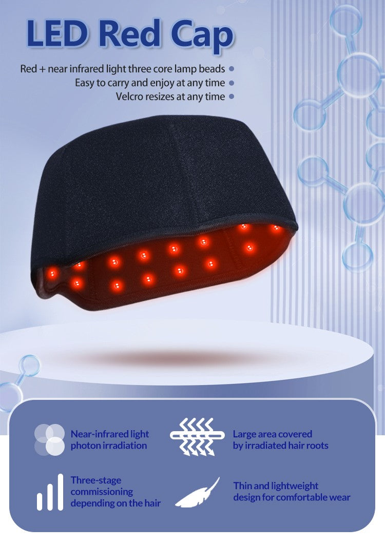 660NM 850NM Hair Growth Red Light Therapy Cap Device Near Infrared LED Helmet for Prevant Loss Relief scalp Home Use Beauty Tool