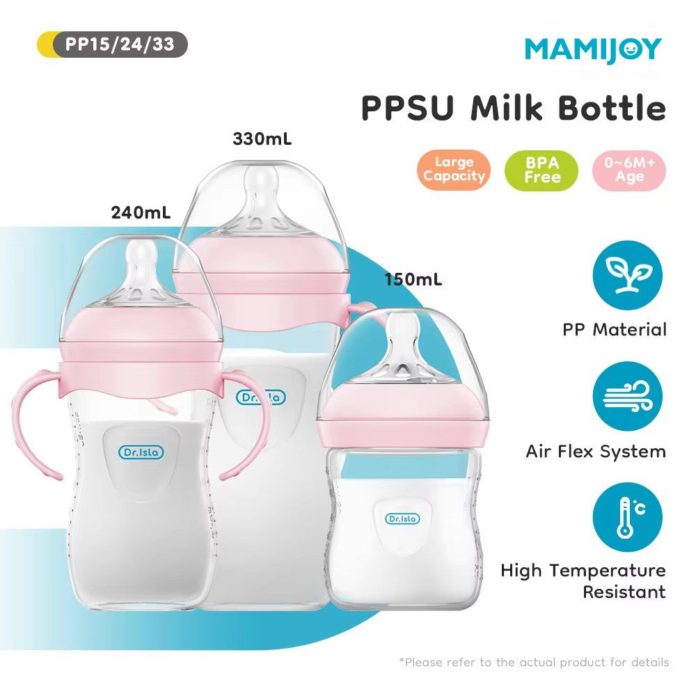 MAMIJOY 150/240/330ML Baby Bottle With Handle Anti-bloating?Anti-drop Clear Scale Milk Bottle Feeding Baby Bottles BPA-FREE PP15