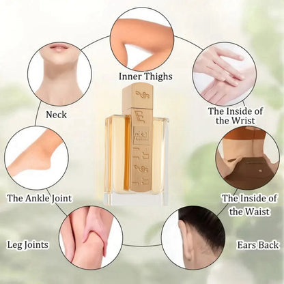 Lattafa yara Angham Eau De Toilette Spray Is Designed For Women, Luxury Women's Eau De Toilette, Perfect For Any Occasion, Take