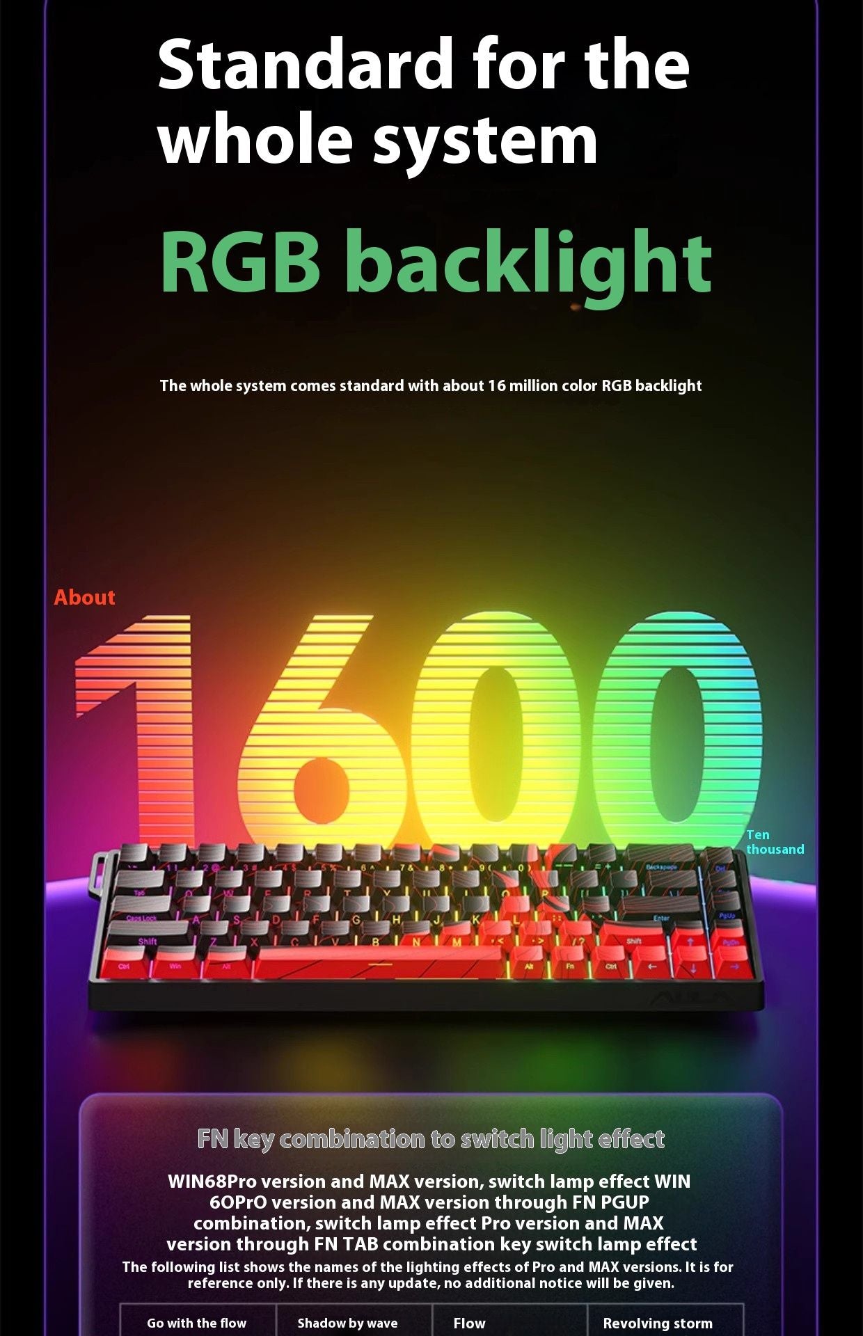Teclado mecânico AULA WIN60 WIN68 HE MAX switch magnético 8k de polling rate RGB zona morta 0 teclado de jogos personalizável para e-sports