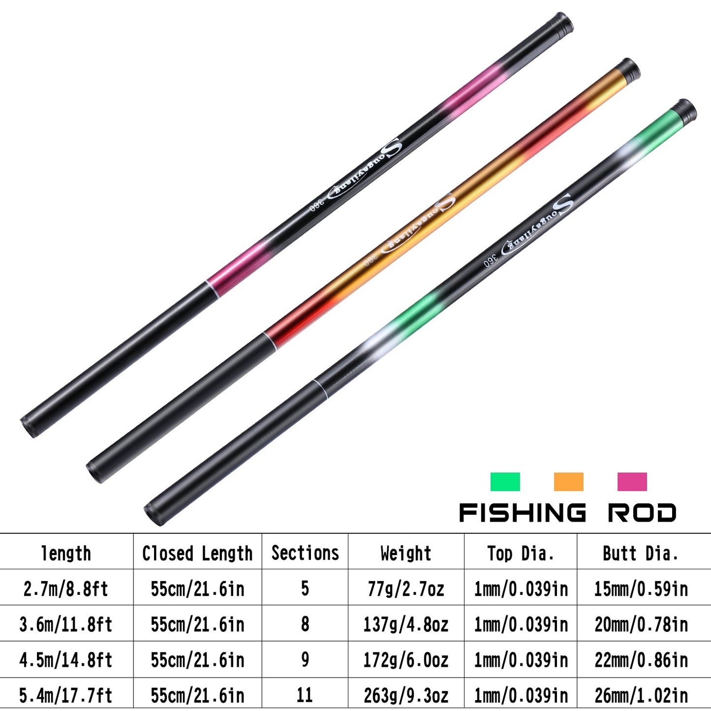 Cana de Pesca de Carpa Sougayilang 2.7/3.6/4.5/5.4M Portátil Ultraleve Telescópica Vara de Pesca Arrasto Máx. 5Kg Ferramentas de Pesca