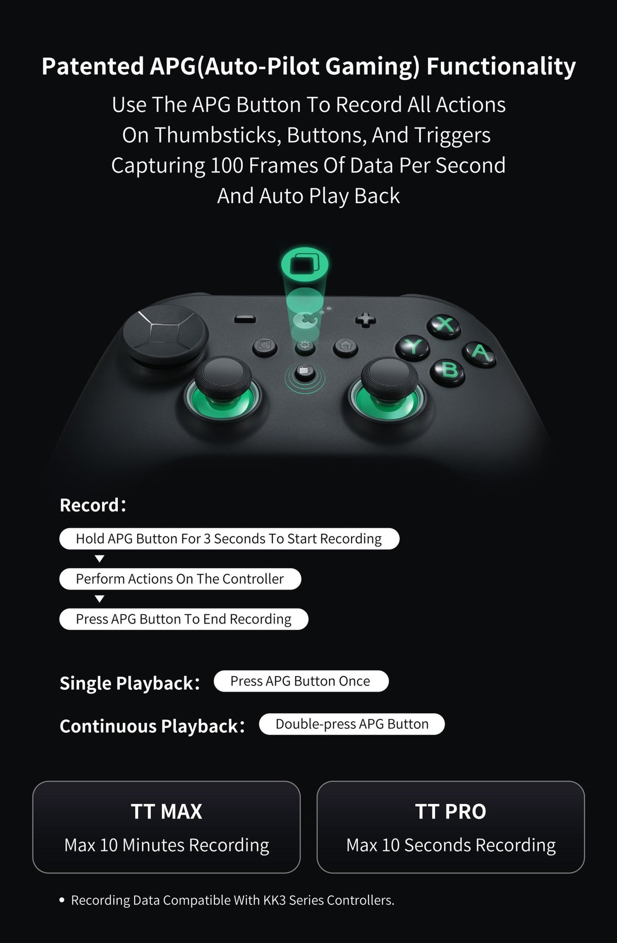 GuliKit TT Max Wireless Controller for Nintendo Switch 1/2 with Tension Adjustable TMR Joysticks for Windows Android iOS