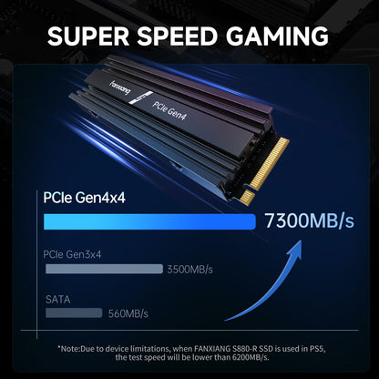 Fanxiang S880R 7450MB/s SSD NVMe M.2 2280 PCIe Gen 4 SSD para Jogos 4TB 2TB 1TB Disco Rígido Interno de Estado Sólido Com Dissipador de Calor para PS5