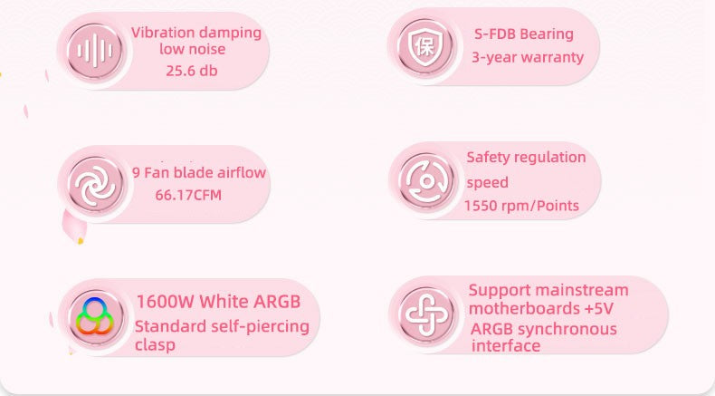 Thermalright TL-C12C PC Cooling Fan 120mm 5V 3PIN ARGB Computer Case Fan 4pin PWM 1550RPM Adjustable Speed 12cm CPU Cooler Fan