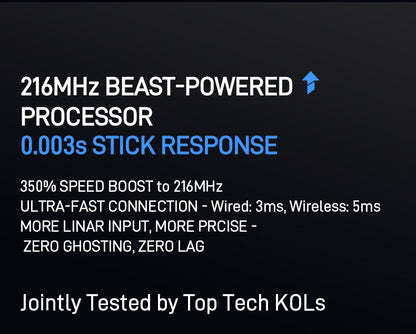 Flydigi Apex 5 Controller Gamepad Wireless Gamepad for PC /Switch/Phone/TV/Tablet Computer, Charging Dock with Cool RGB Screen