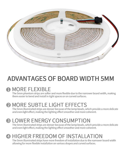 WS2812B Individually Addressable COB LED Strip 60 100 160Led/M High Density Flexible 5mm/10mm WS2812 RGBIC COB Light DC5V