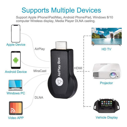 Anycast M9 Plus 2.4G 1080P Miracast Sem Fio DLNA AirPlay HDMI TV Stick Receptor de Dongle com Suporte Google Chromecast