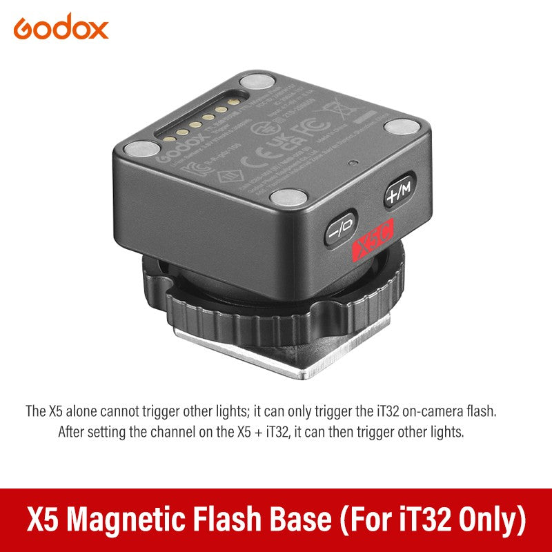 Godox iT32 iFlash Camera Flash X5 C/N/S/F/O Hot Shoe Trigger HSS TTL One System Pocket Flash for Sony Canon Nikon Fuji