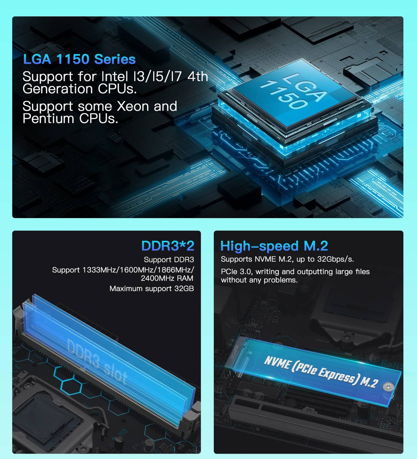 MACHINIST H97 STRONG Motherboard LGA1150 support Support Intel Core i7/i5/i3/E3 DDR3 Mini-ATX VGA/HDMI/DP/COM Dual LAN WIFI M.2